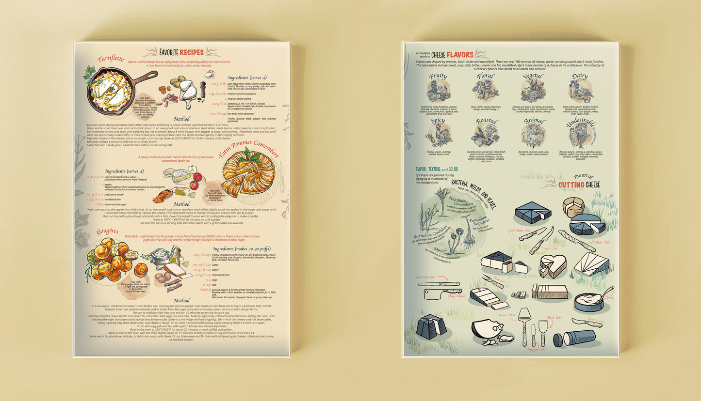 France Cheese Puzzle - Whisky Grail