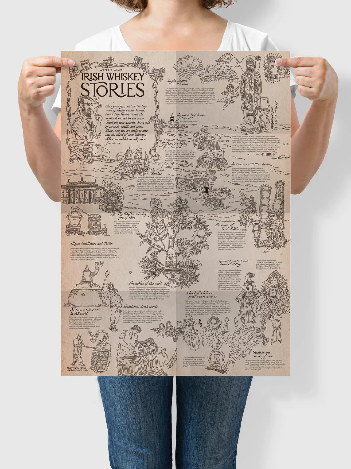 Whiskey Puzzle | Irland - Whisky Grail