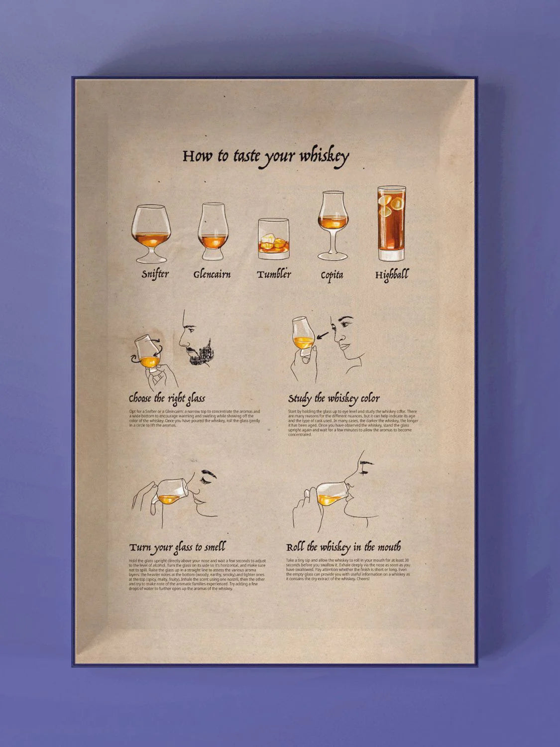 Whiskey Puzzle | Kentucky und Tennessee - Whisky Grail