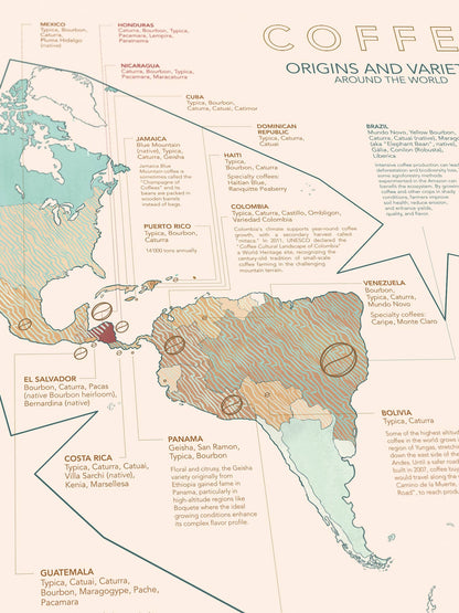 Coffee Puzzle - World of Coffee