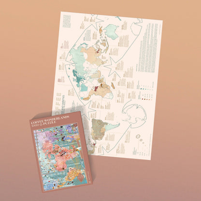 Coffee Puzzle - World of Coffee
