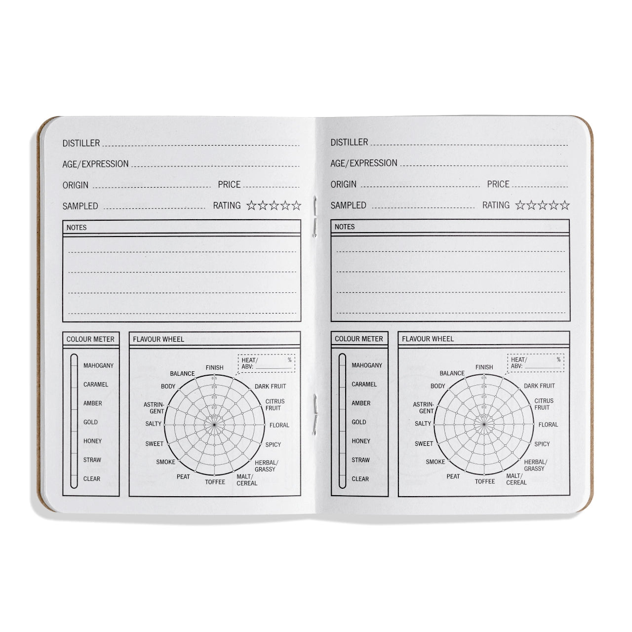 Scotch Tasting Journals